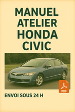 Revue technique Honda CIVIC