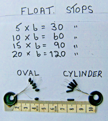 Float Stops Gummi Grippa Barrel Rog Puffer Line und Braid Carp
