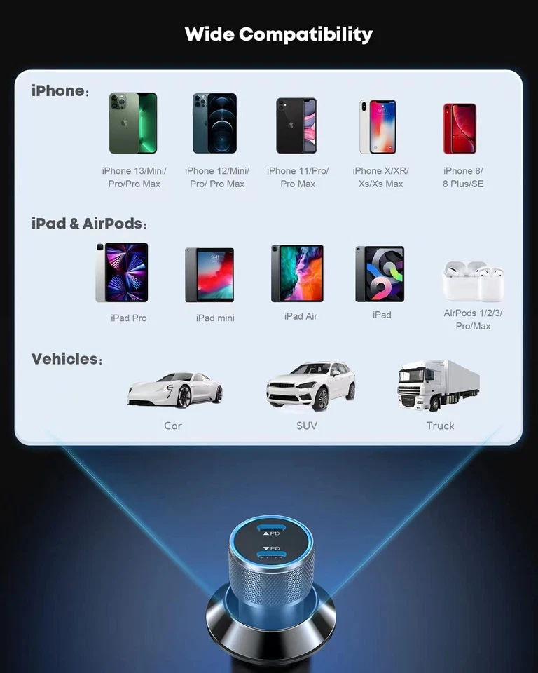 40W Dual USB-C Fast Car Charger Type-C Charger For iPhone/iPad/Samsung Wholesale - Image 4 of 4