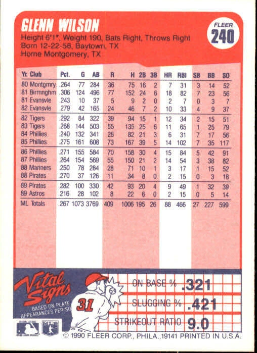 1990 Glenn Wilson Fleer Baseball Card #240 - Image 2 of 2