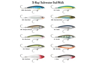 RAPALA RIPSTOP MINNOW LURE RPS-9 & RPS-12 | Shopee Malaysia