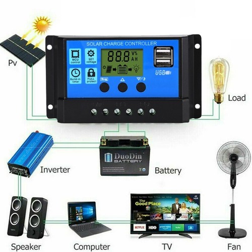 Regolatore Di Carica Solare Zoegneer MPPT 30A 12V/24V: Con Inseguimento Automatico E Display