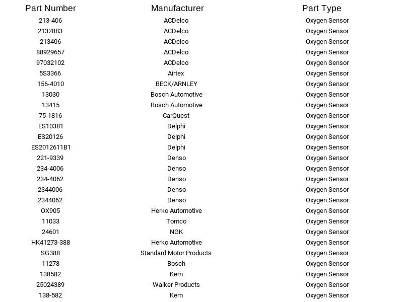 标准电机产品 氧气传感器 SG388 适用于 Geo Isuzu 本田 Storm 1992 - 1995 — 第 2/4 张图片