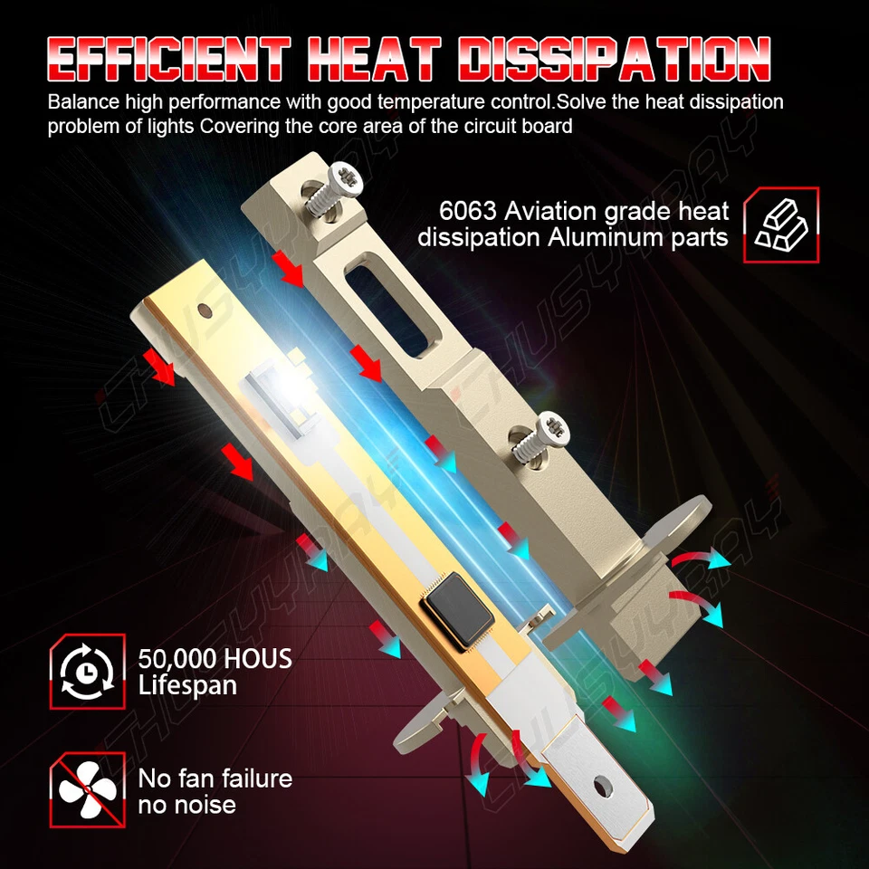 For Kia Sorento 2011-2013 LED Headlight 6500K White H1 H11 H11 Bulb Super-bright - Image 4 of 4