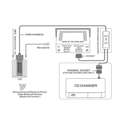 YTBTK A2DP Bluetooth manos libres Call Car Kit para Toyota Lexus Big 5 + 7Pin Radio - Imagen 8 de 24