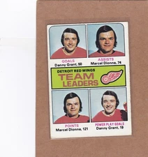 1975-76 TOPPS HOCKEY RED WINGS LEADERS #318 MARCEL DIONNE VGEX *A37930