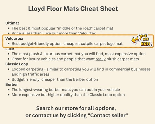 Lloyd Velourtex Front Mat for '98-00 Dodge Ram 1500 w/Silver/Blue Ram Badge - Bild 6 von 87