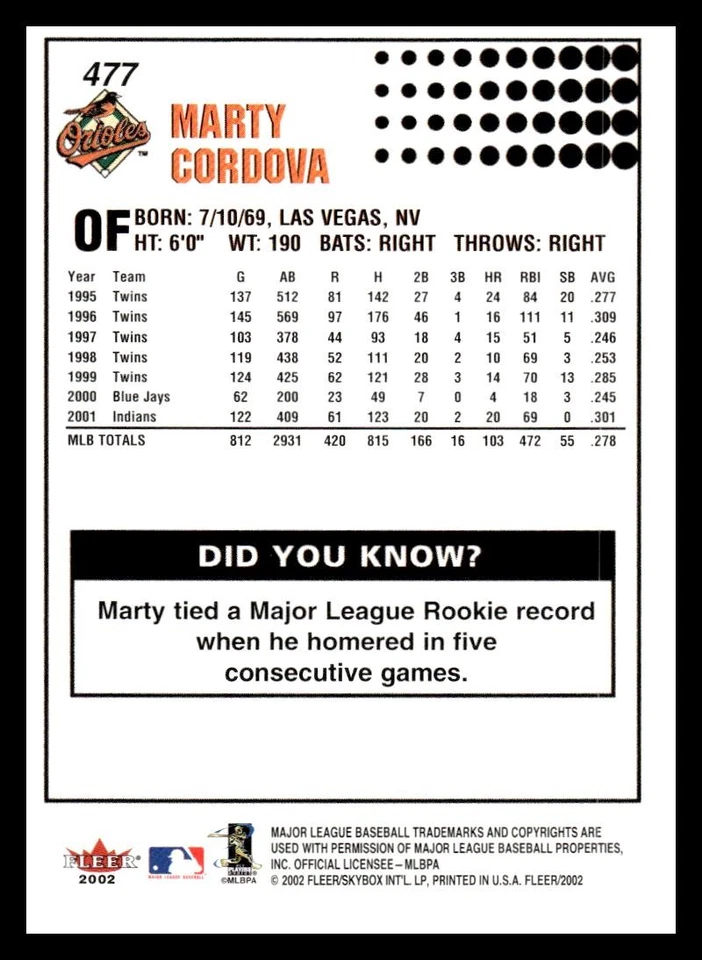 2002 Fleer #477 Marty Cordova Baltimore Orioles - Image 2 of 2