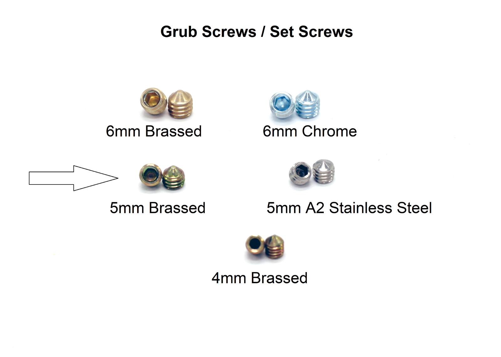 Grub Screws / Set Screws for door handles Cone point M4 4mm/ M5 5mm/ M6