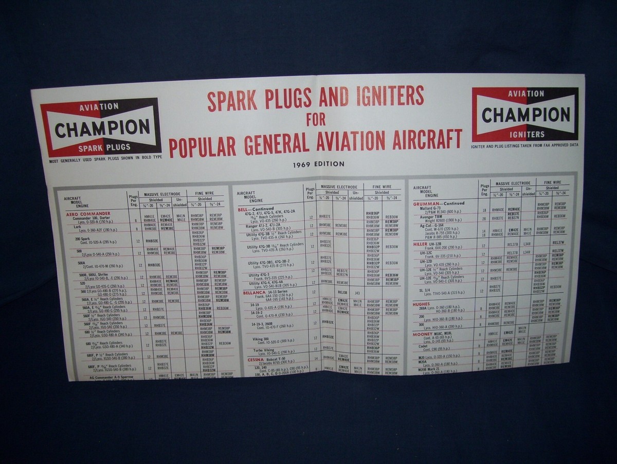 Mack　CHAMPION spark plug vintage ポスター Mack CHAMPION spark plug vintage ポスター Champion Spark