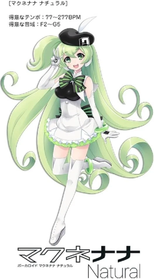 VOCALOID 4 Macnenana Complete Natural Petit Windows,Macintosh SAHS-41019 English - Image 4 of 4