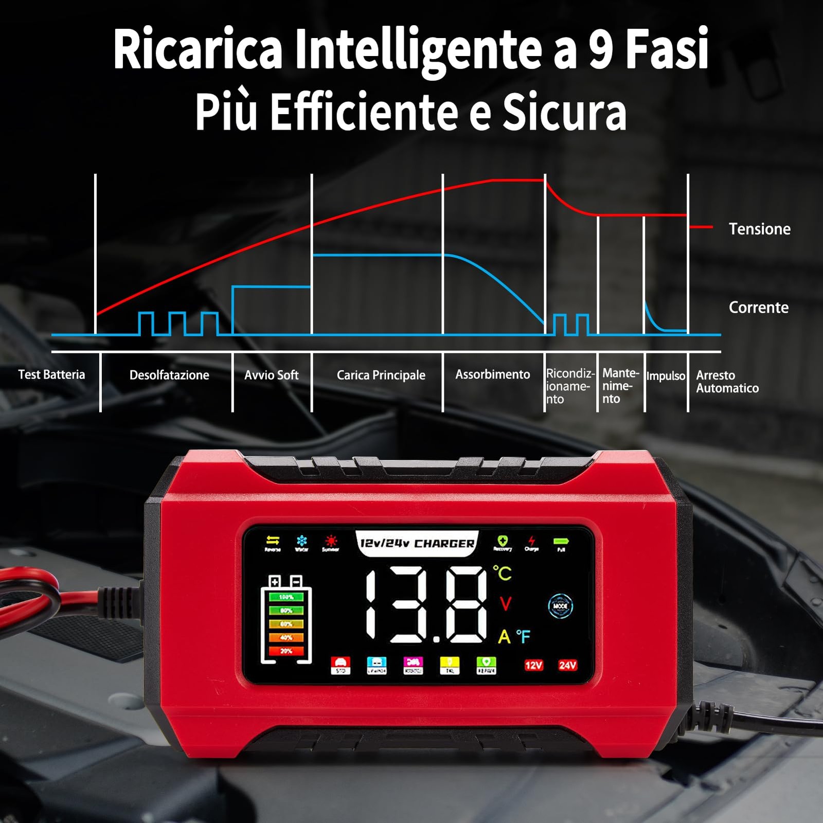 Hausprofi Caricabatterie Auto e Moto 15a/8a 12v/24v Mantenitore di Carica - Miniatura 3