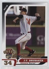 2018 Grandstand Altoona Curve JT Brubaker 0kz8