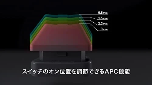REALFORCE R3 Keyboard Hybrid Tenkeyless Variable Weight Japanese Layout White - Image 4 of 4