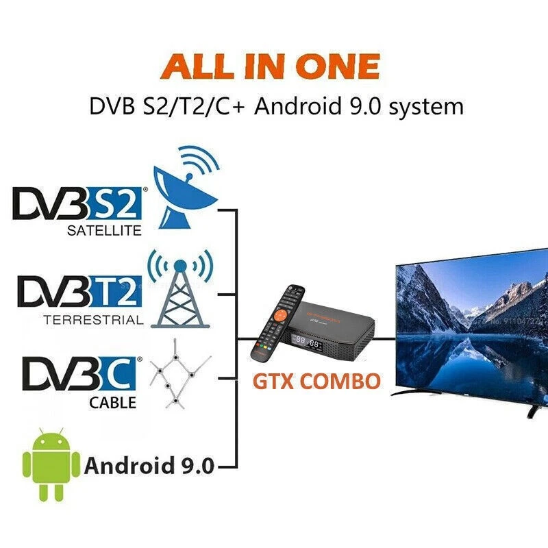 Receptor de TV vía satélite 8K DVB S2/T/ATSC FTA cine en casa Android Smart TV BOX CI+ Foto 2 de 4