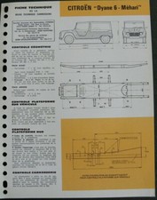 Revue technique Citroen MEHARI