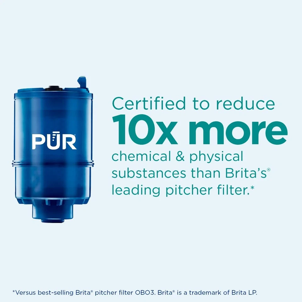 Protec Pur Plus Mineral Core Faucet Mount Water Filter Replacement 6 Pack - Image 4 of 4