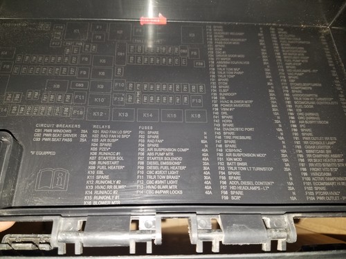 2014 DODGE DURANGO TOTALLY INTEGRATED POWER MODULE TIPM FUSE BOX P68137440AC - Picture 7 of 20