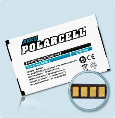 PolarCell HTC TOPA160 TWIN160 BA-S360 BA-S380 Hochleistungs-Akku Batterie Accu