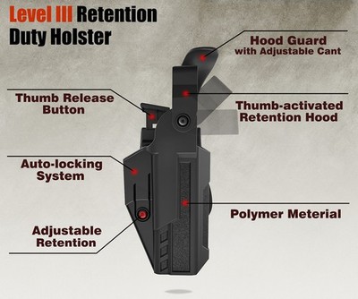 Fobus Rotation Holster für Glock 19,19X,17,25,45,44,(23&22