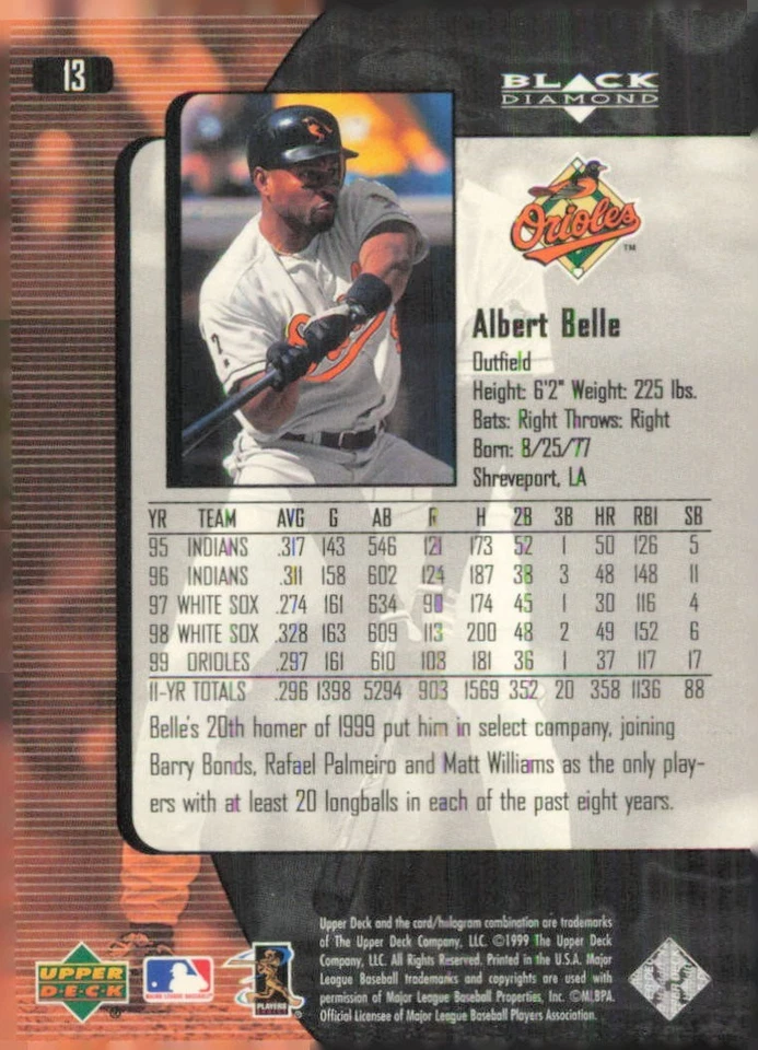 2000 Upper Deck Black Diamond #13 Albert Belle Baltimore Orioles Baseball Card - Image 2 of 2