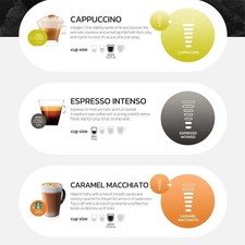 Pod Capsule Coffee Machines for sale Shop with Afterpay