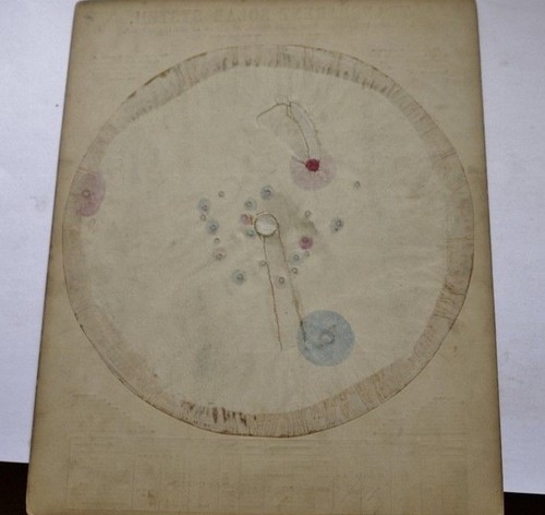 * RARE * Astronomical Chart Transparent Solar System James Reynolds 1851 - Picture 7 of 7