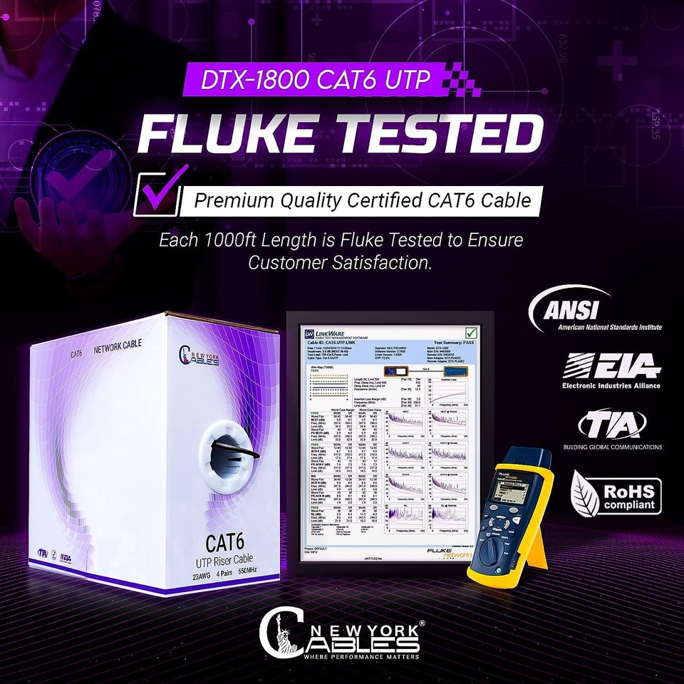 Cat6 Plenum / Riser 1000ft Cable CMP | Ethernet Internet Wire | 23AWG ...