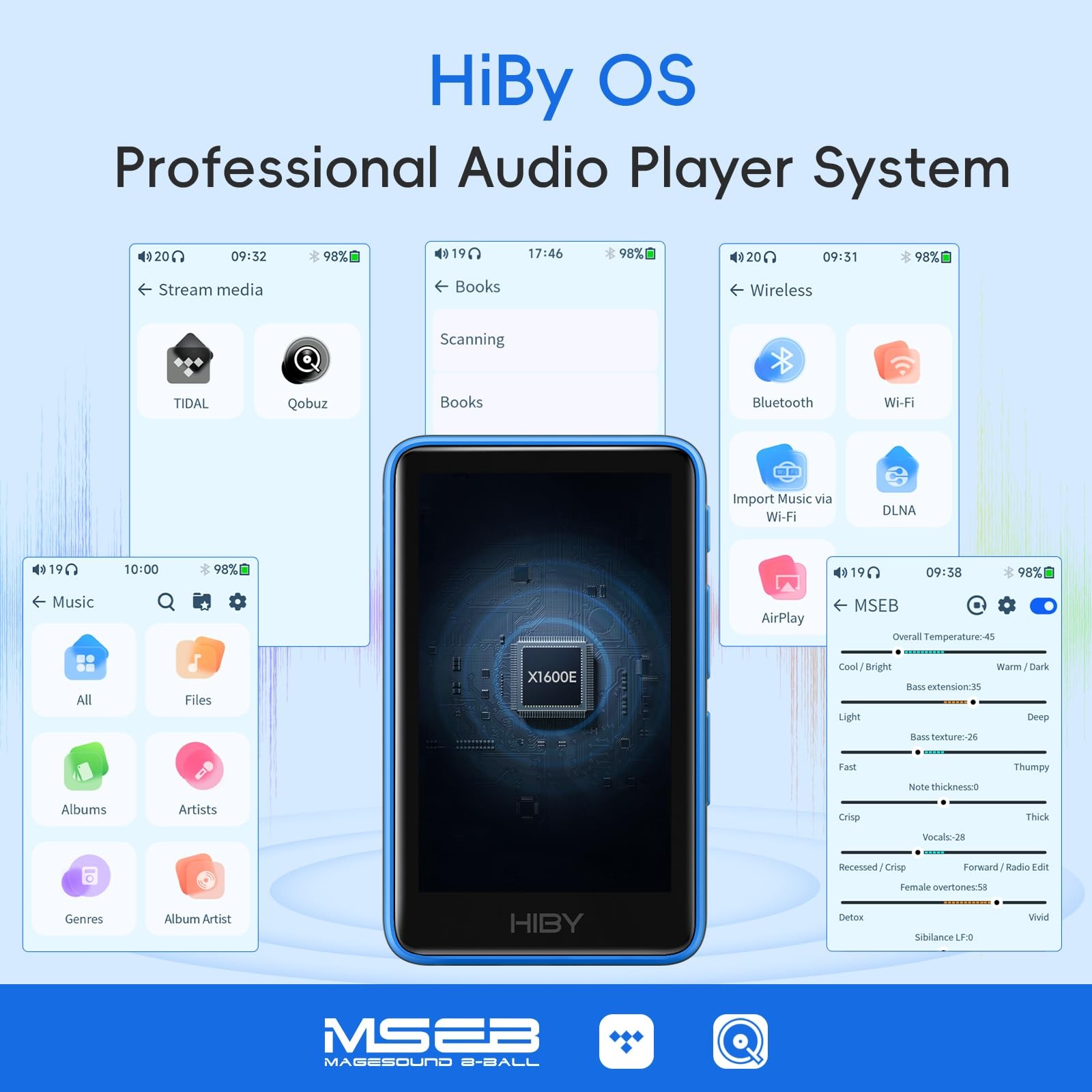 R1 HiFi MP3 Player with Bluetooth 5.1 Hi-Res Audio Certified DSD 256 Native T...