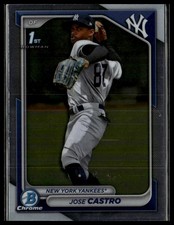 2024 Bowman Chrome Jose Castro Prospects