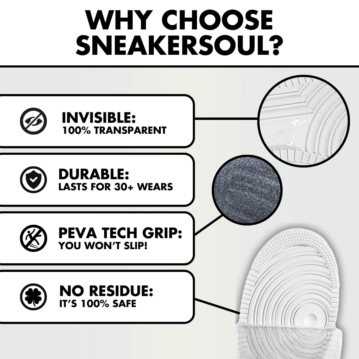 SneakerSoul Sole Protector 1 Pair - 6" x 15" Clear Shoe Sole Protector for Sn...