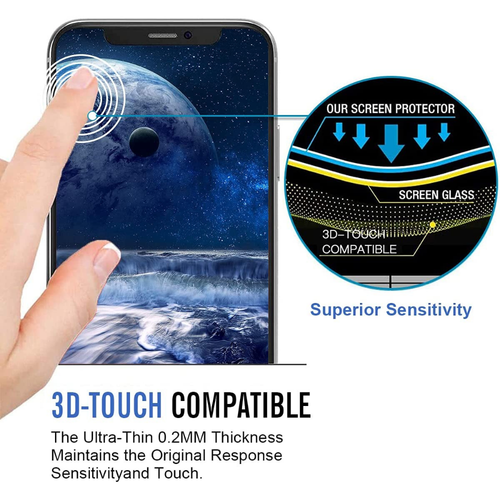 Tempered Glass Screen Protector Lot For iPhone 14 13 12 11 Pro Max SE XS XR 8 7 - Picture 5 of 17