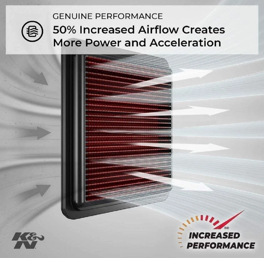 K&N Luftfilter YA-1208 für Yamaha MT 125 RE11 RE29 WR 125 R X DE07 YZF-R 125 - Bild 4 von 4