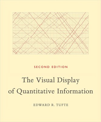 The Visual Display of Quantitative Information, 2nd Ed.