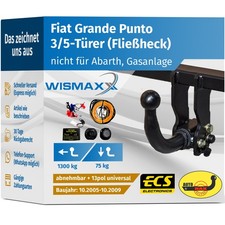 ANHÄNGERKUPPLUNG abnehmbar für Fiat Grande Punto 199 05-09 +13polig E-Satz ABE