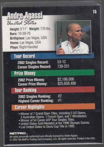 Andre Agassi 2003 NetPro Tennis #15 Estados Unidos 8 veces ganador de Grand Slam - Imagen 2 de 2