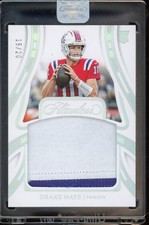 2024 Panini Flawless Football Checklist Guide in-content 34
