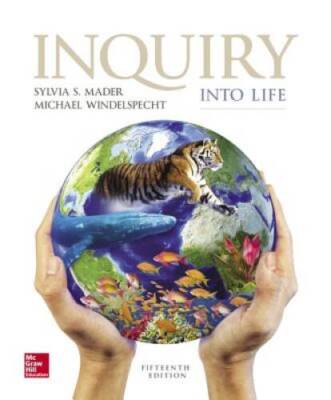 Inquiry into Life - Hardcover By Mader, Sylvia - VERY GOOD