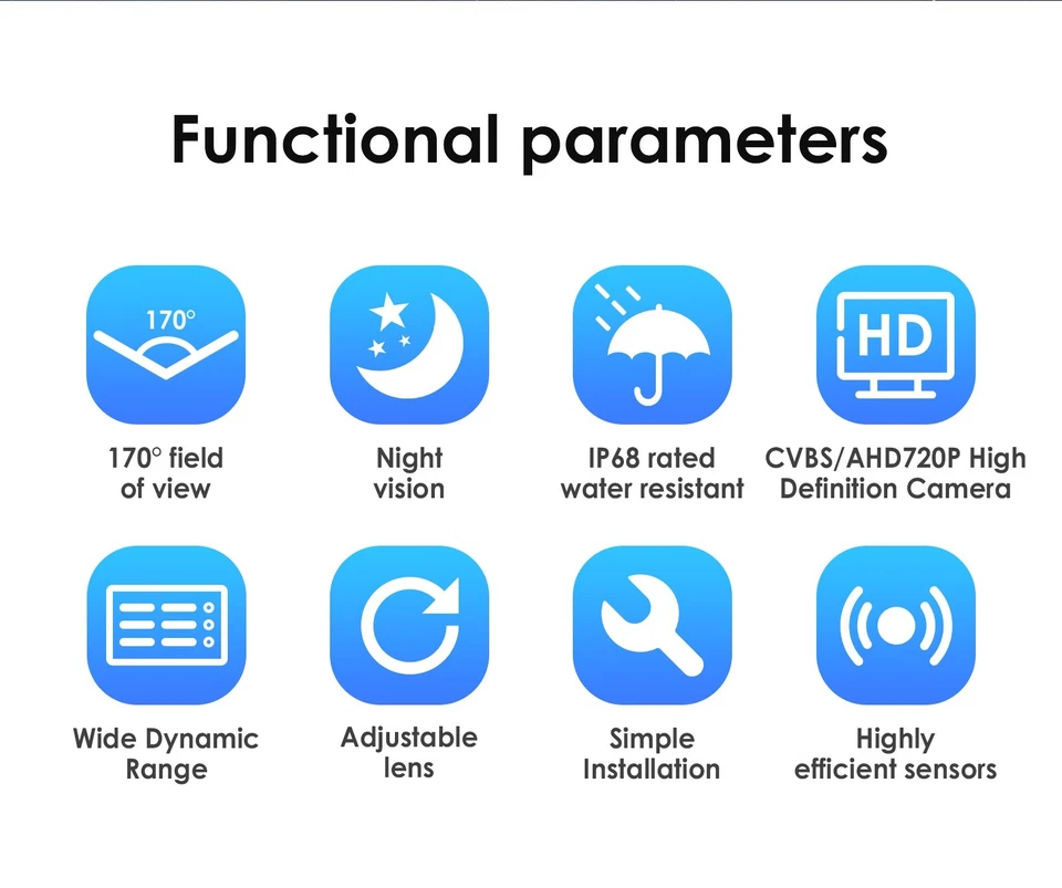 AHD Car Rear View Backup Camera CMOS 170° Parking Reverse Back Camera Waterproof - Image 4 of 4