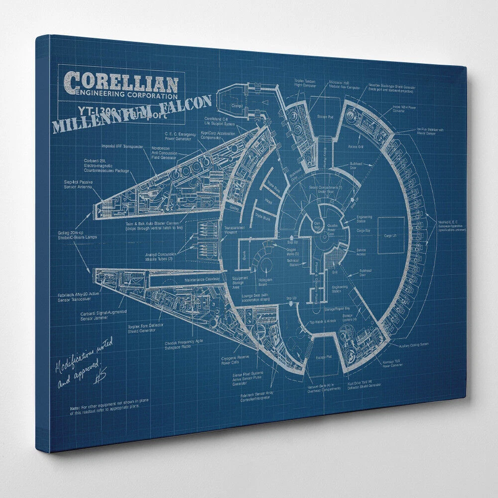 Star Wars Ships Blueprints