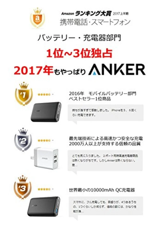 40W 4-Port USB Wall Charger Anker PowerPort 4 for Galaxy S7,S6,iPhone 7,6s - WH - Image 2 of 4