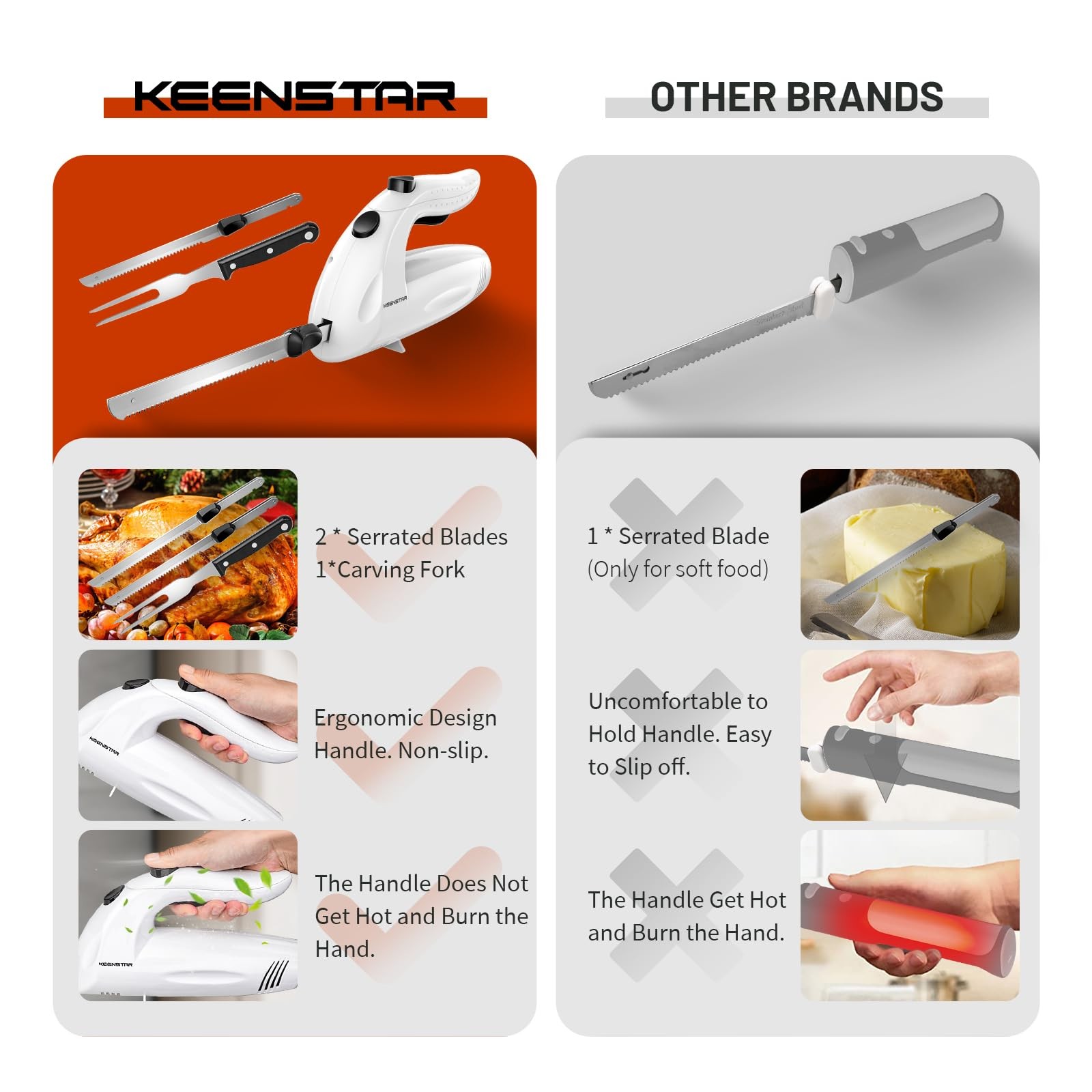Electric Knife for Carving Meats, Poultry, Bread, Crafting Foam and More
