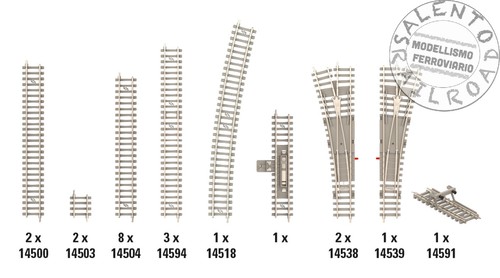 Minitrix 14321 - N 1:160 Set De Expansión De Vías Con Traviesas De Cemento B1 | Condition: Nuevo