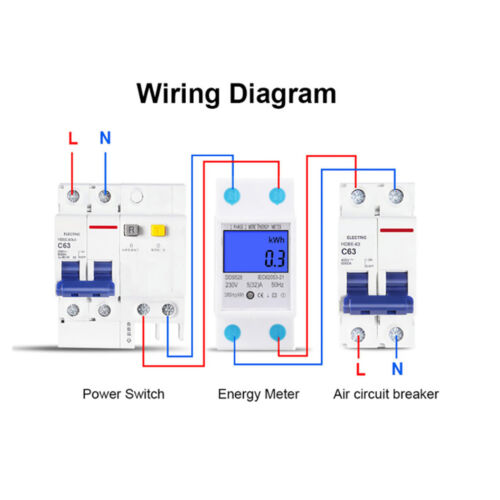 5‑32A 50Hz LCD Display Single Phase Energy KWh Meter DIN Rail Mounting DDS528 U - Picture 4 of 14