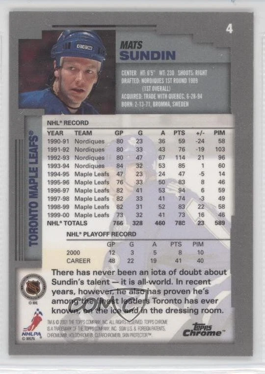 2000-01 Topps Chrome Mats Sundin #4 HOF - Image 2 of 2