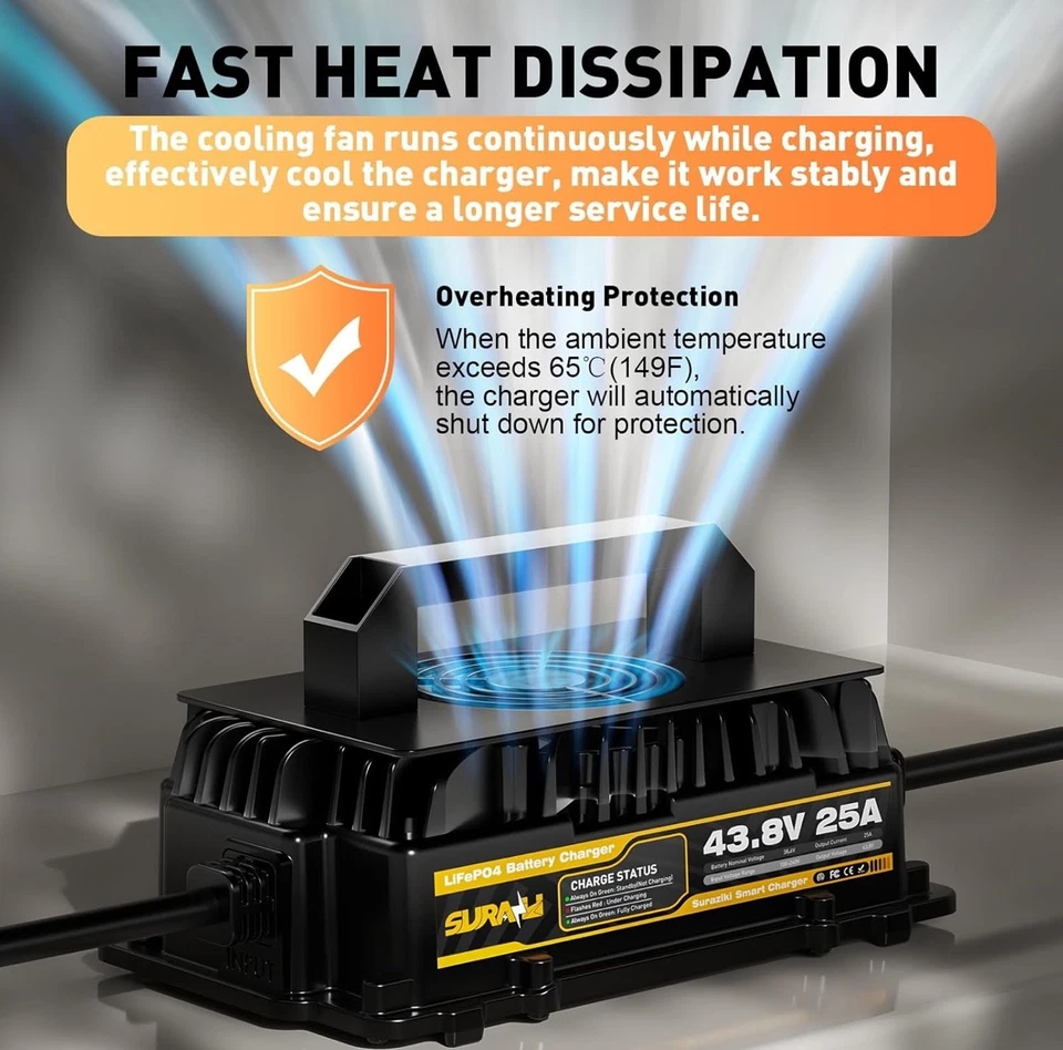 (2025) Suraziki 43.8Volt 25AMP 锂 LiFePO4 机载电池充电器 适用于 36V(3) — 第 3/4 张图片