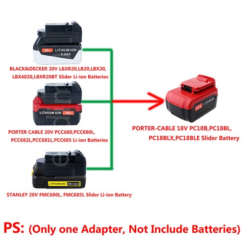 per BLACK&DECKER/STANLEY/PORTER-CAVO 20V per adattarsi a Porter-Cavo 18V adattatore utensili - Foto 7 di 7
