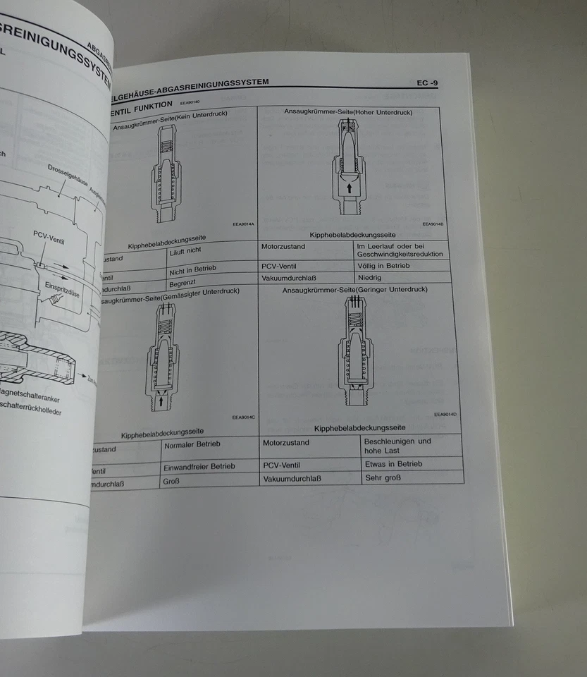 Manual De Taller / Manual Básico Hyundai H - 1 / H-1 Gasolina + Diésel 2000-2003 - Imagen 4 de 4