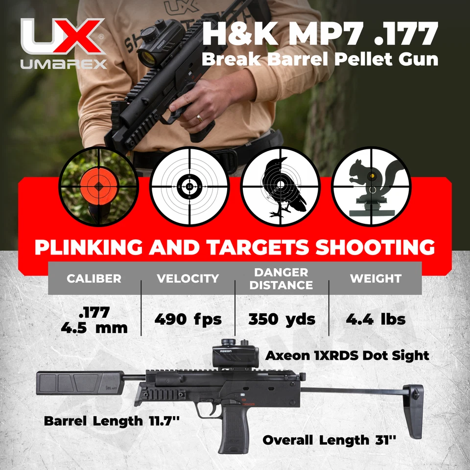 Umarex Heckler & Koch MP7 .177 Caliber Break Barrel Air Rifle w/ Pellets Bundle - Image 2 of 4