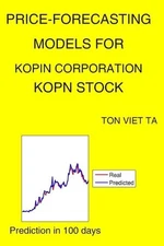 Price-Forecasting Models for Kopin Corporation KOPN Stock by Ton Viet Ta Paperba